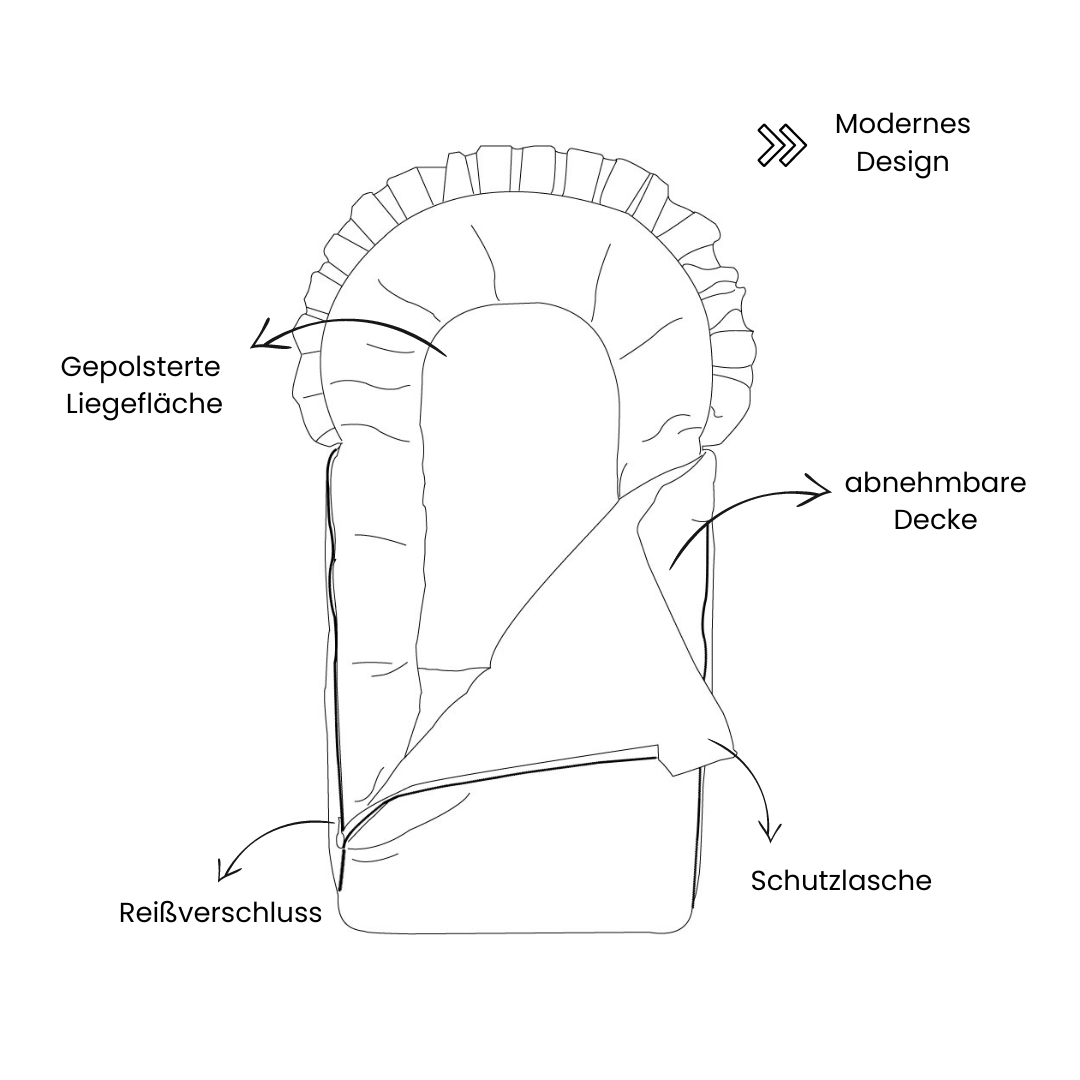 Babyschlafsack Dreamy Musselin – Atmungsaktiver Ganzjahresschlafsack