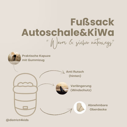 Winterfußsack wasserabweisend Innenfutter aus Merinowolle - Kinderwagen