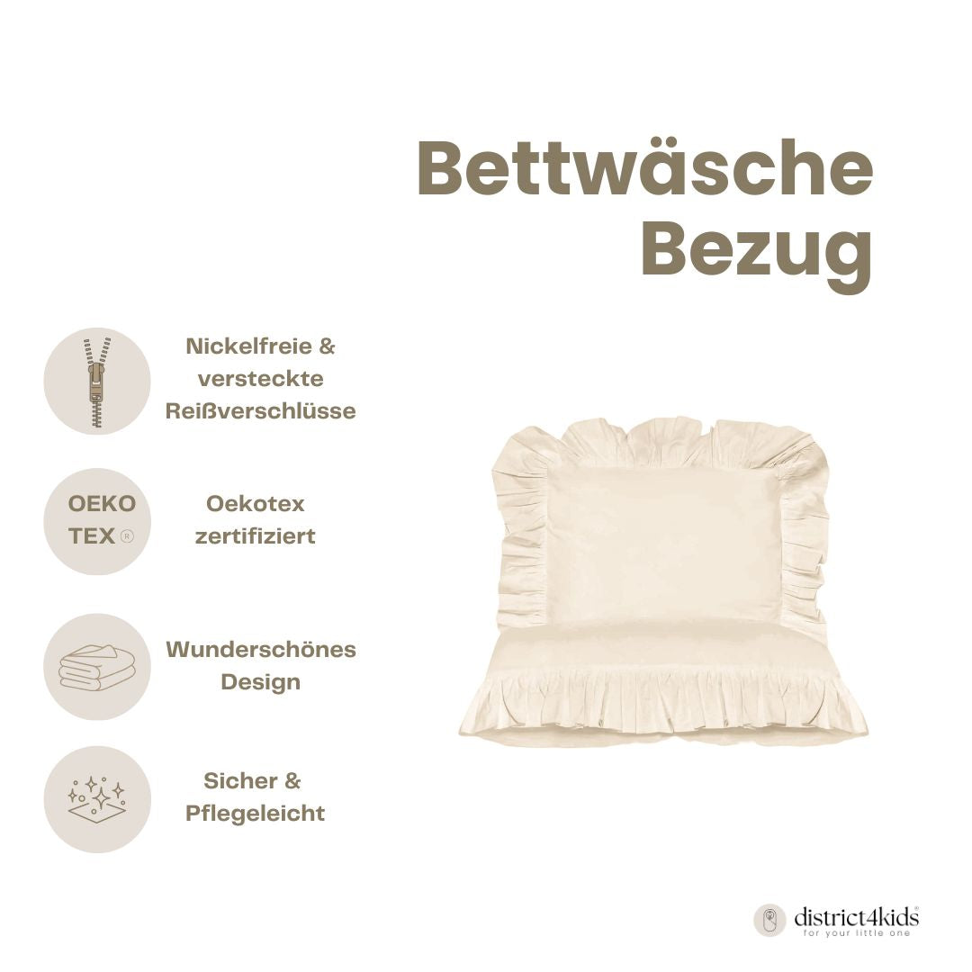 Bettwäsche Rüschen für Babys & Kinder