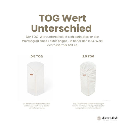 Pucksack Bio-Baumwolle mitwachsend - Ganzjahres Schlafsack für Babys
